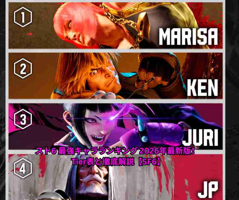スト6 最強キャラランキング 2026年最新版！ Tier表と徹底解説【SF6】