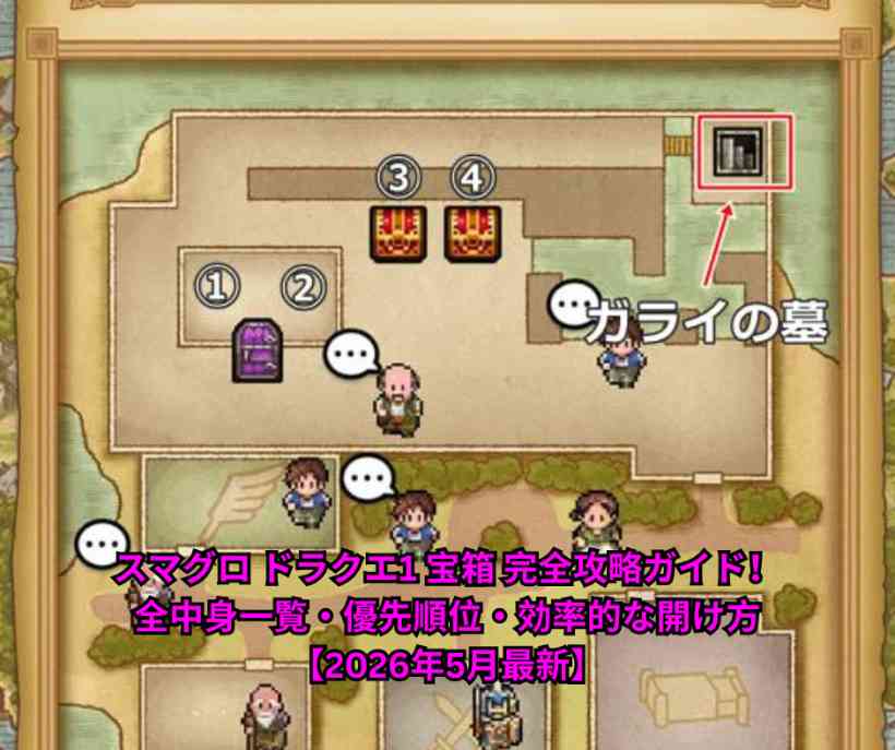 スマグロ ドラクエ1 宝箱 完全攻略ガイド！全中身一覧・優先順位・効率的な開け方【2026年5月最新】